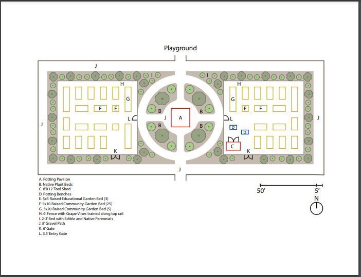 New community garden takes root in Victoria Freeman Park